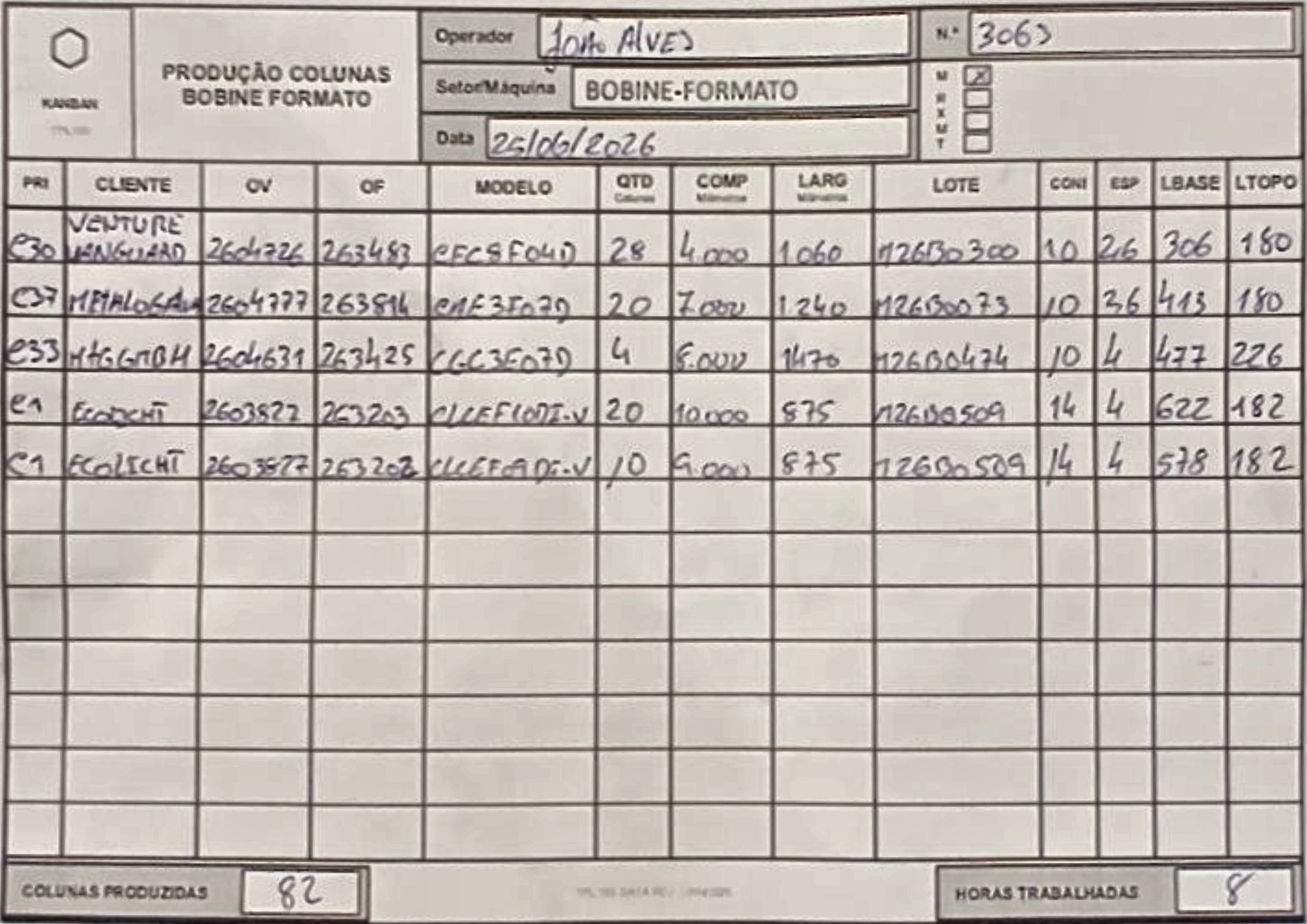 folha 2068
