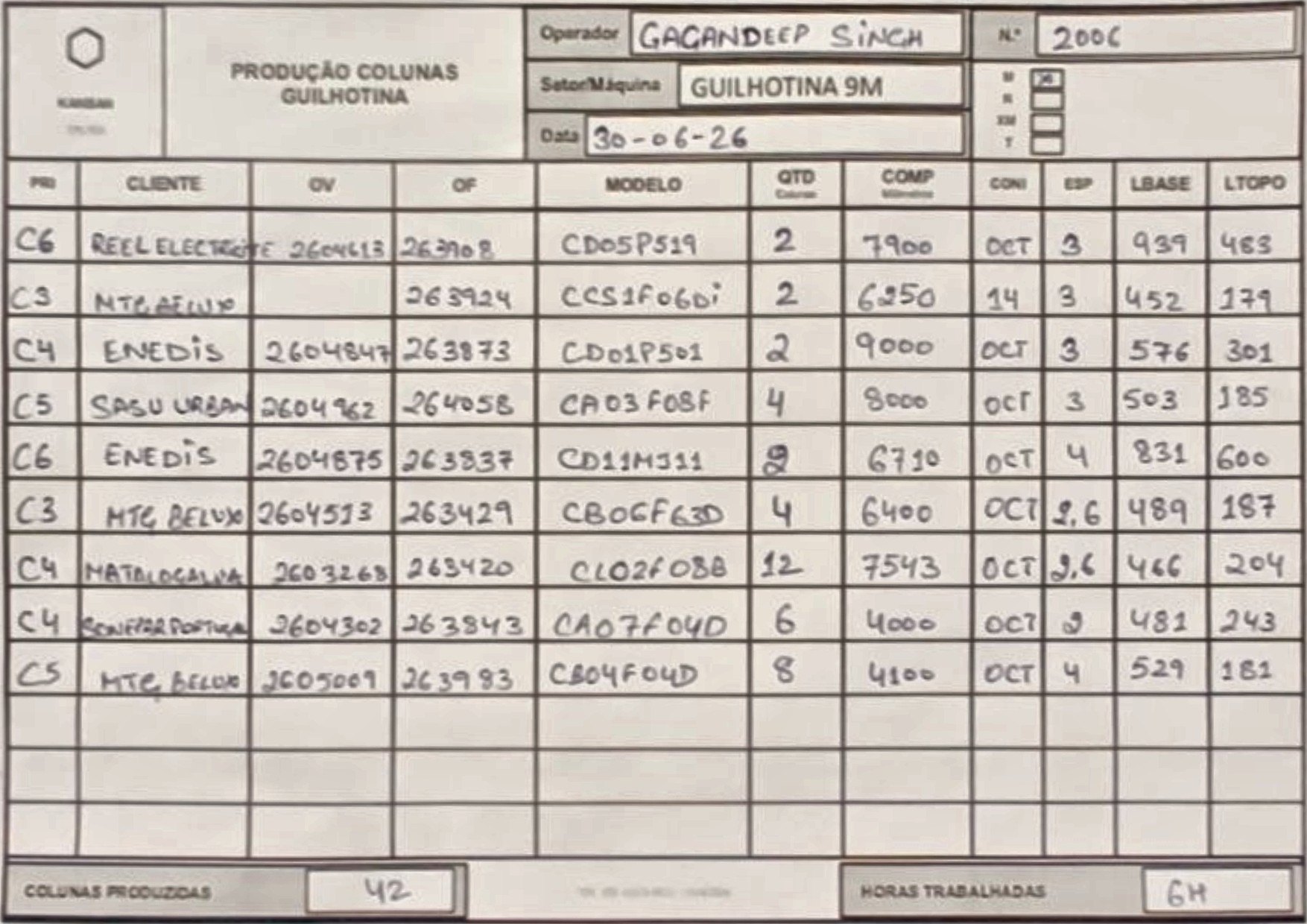 folha 2307