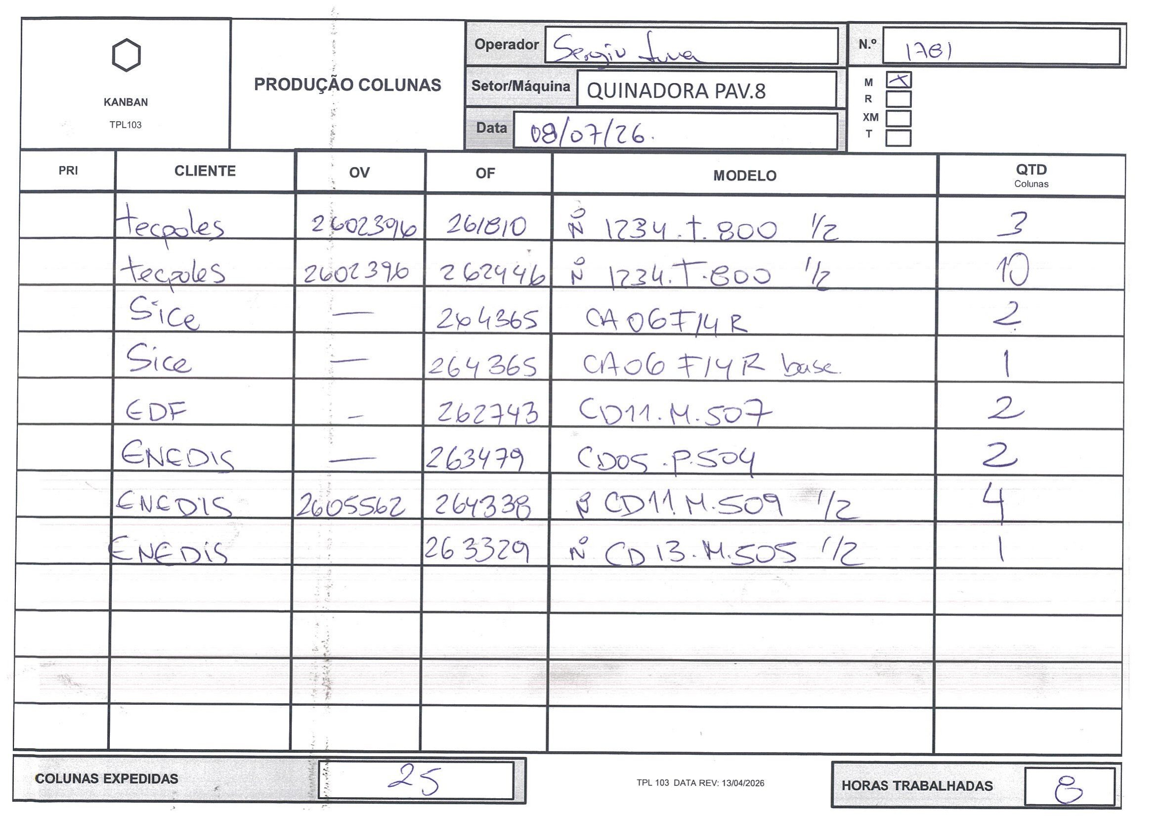 folha 2822