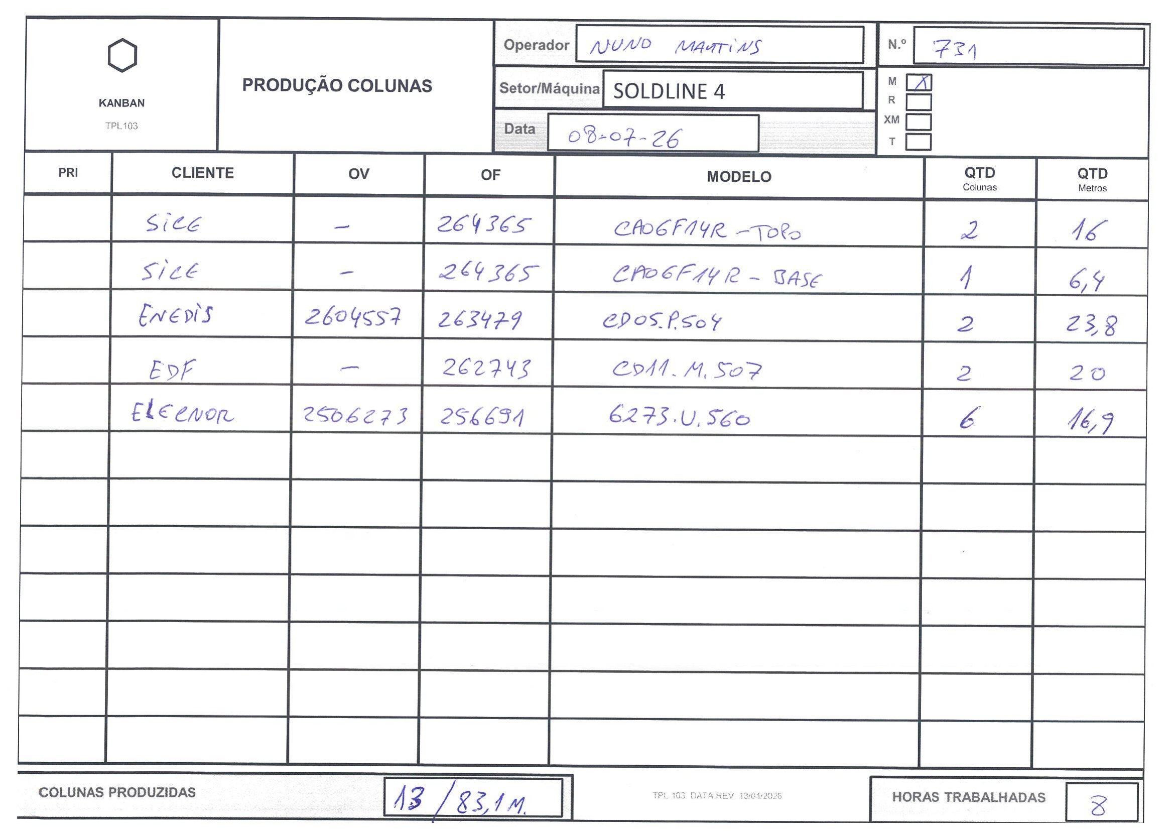 folha 2829