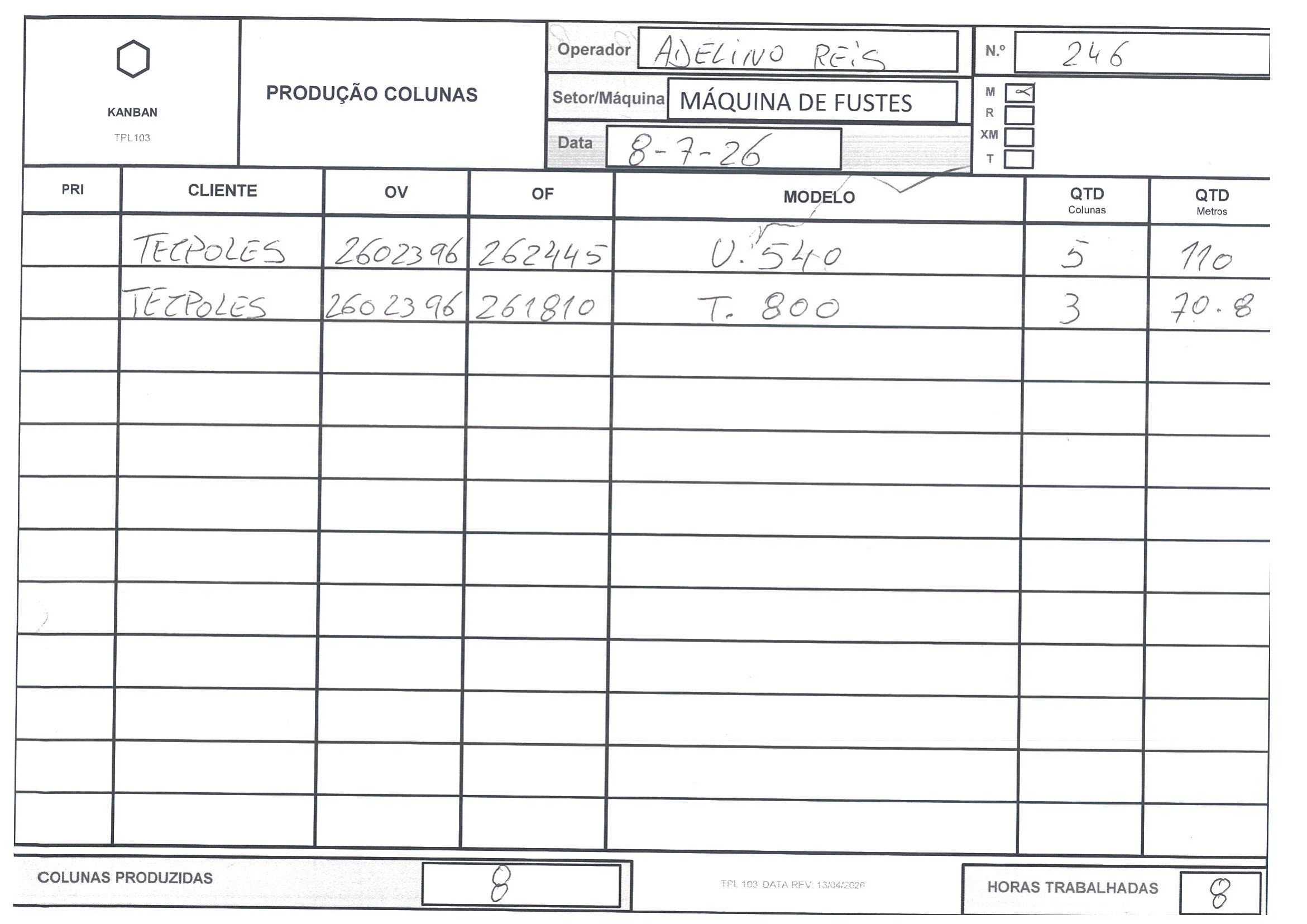 folha 2860