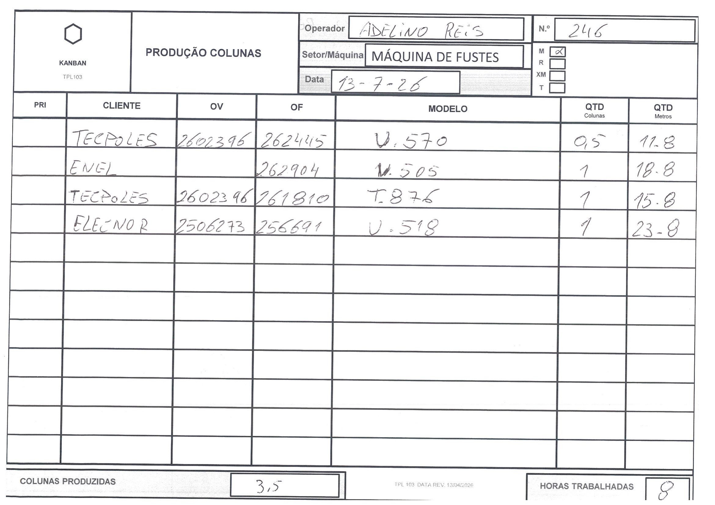 folha 3128