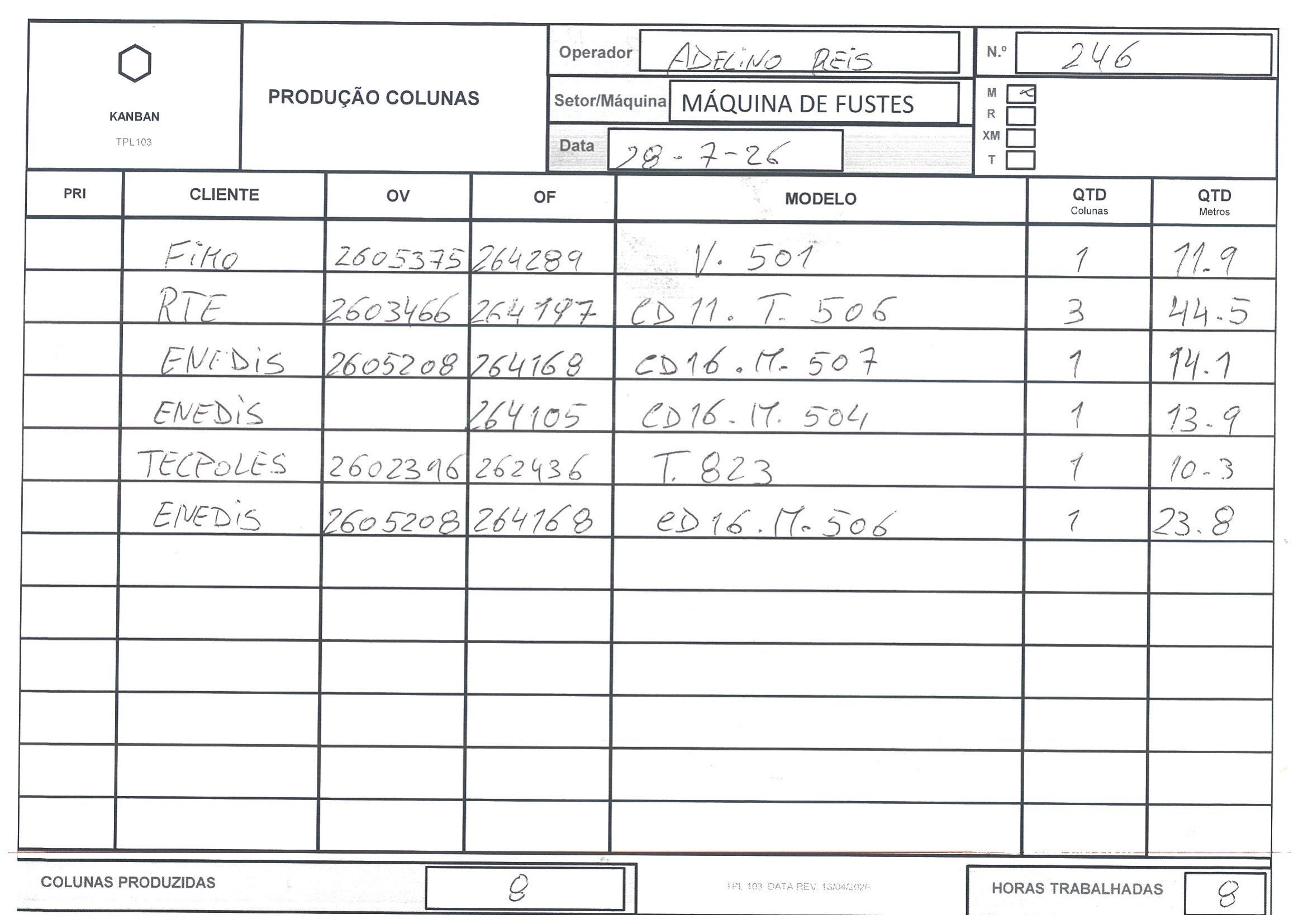 folha 3905
