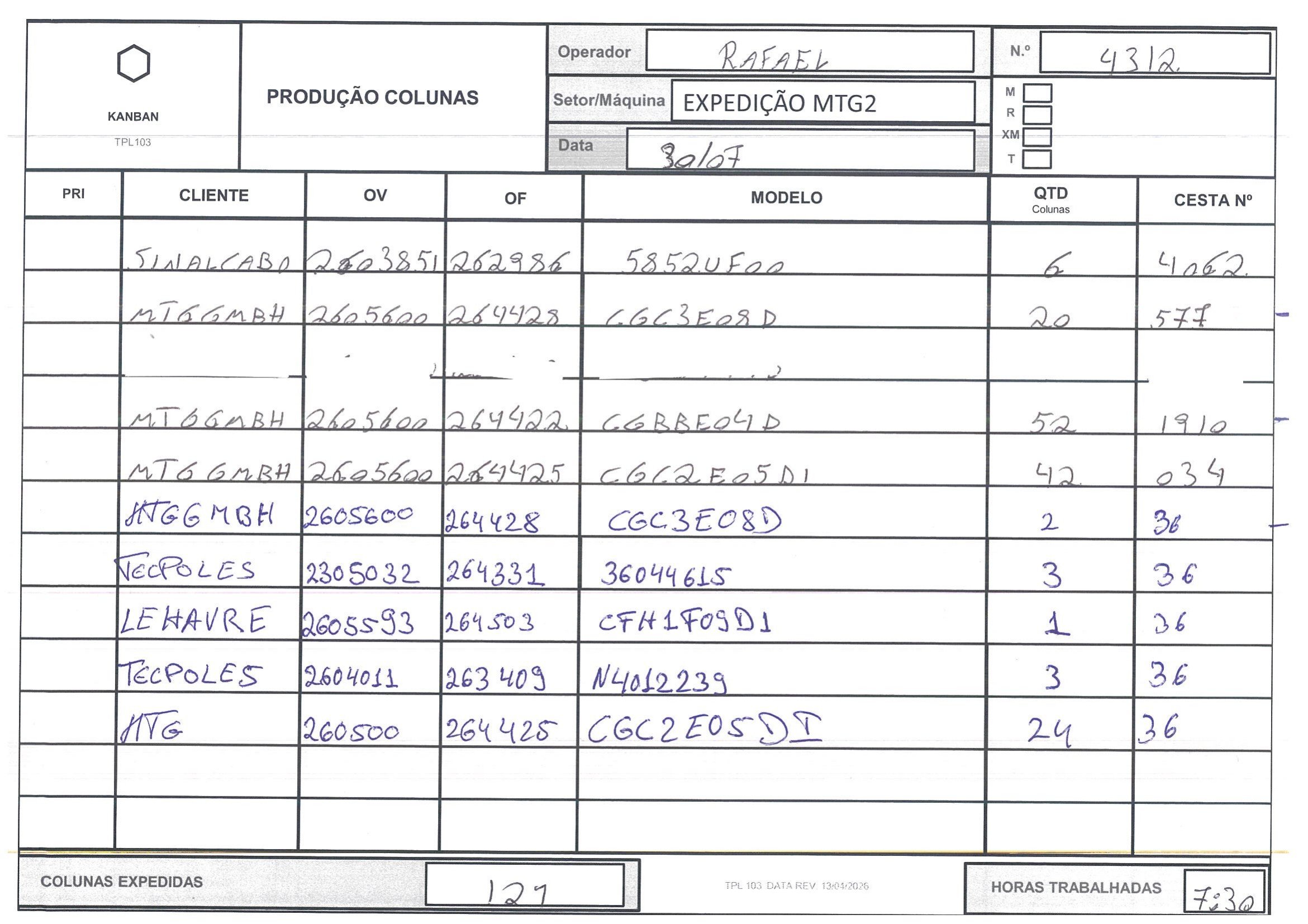 folha 4029