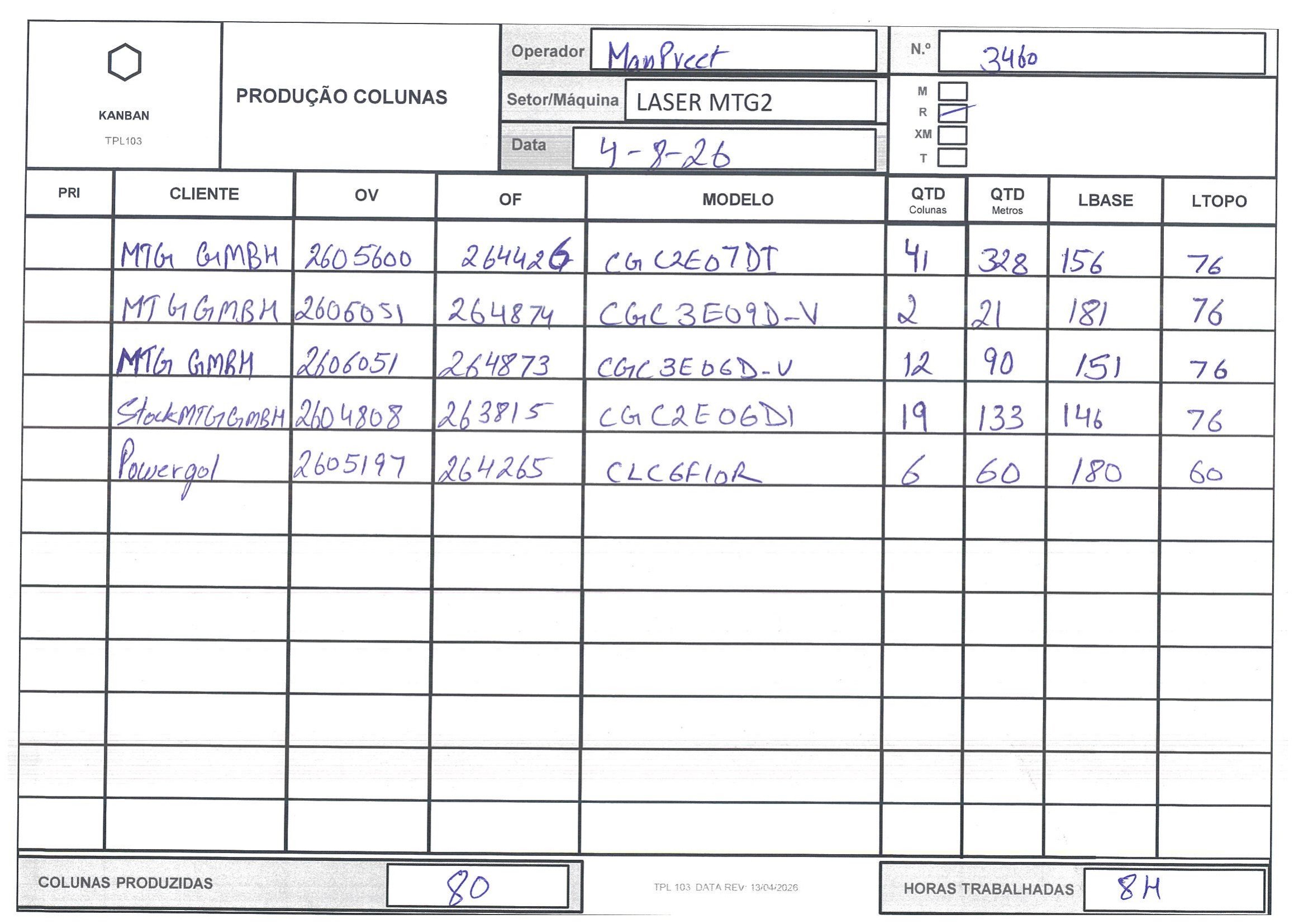 folha 4223