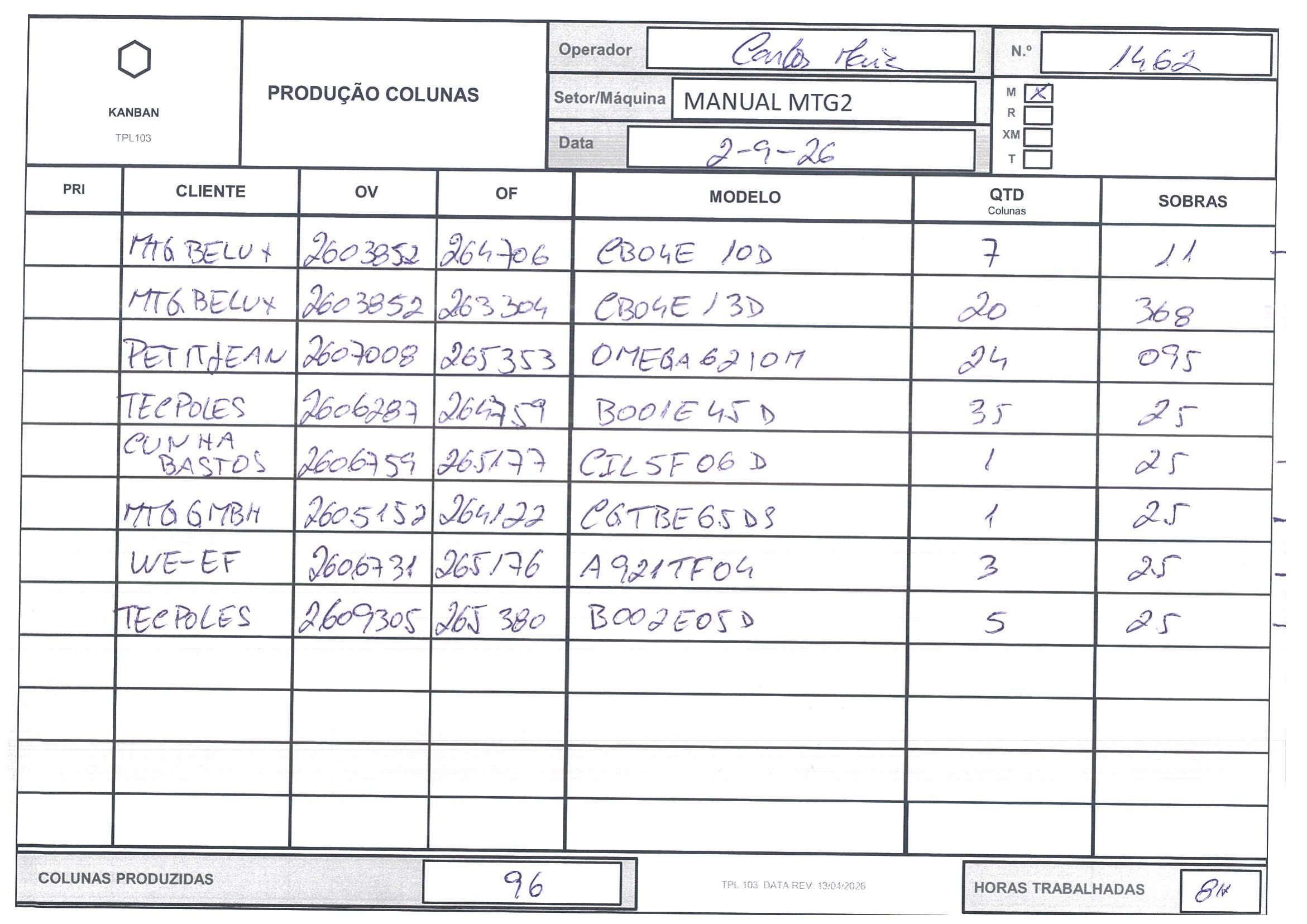 folha 5723