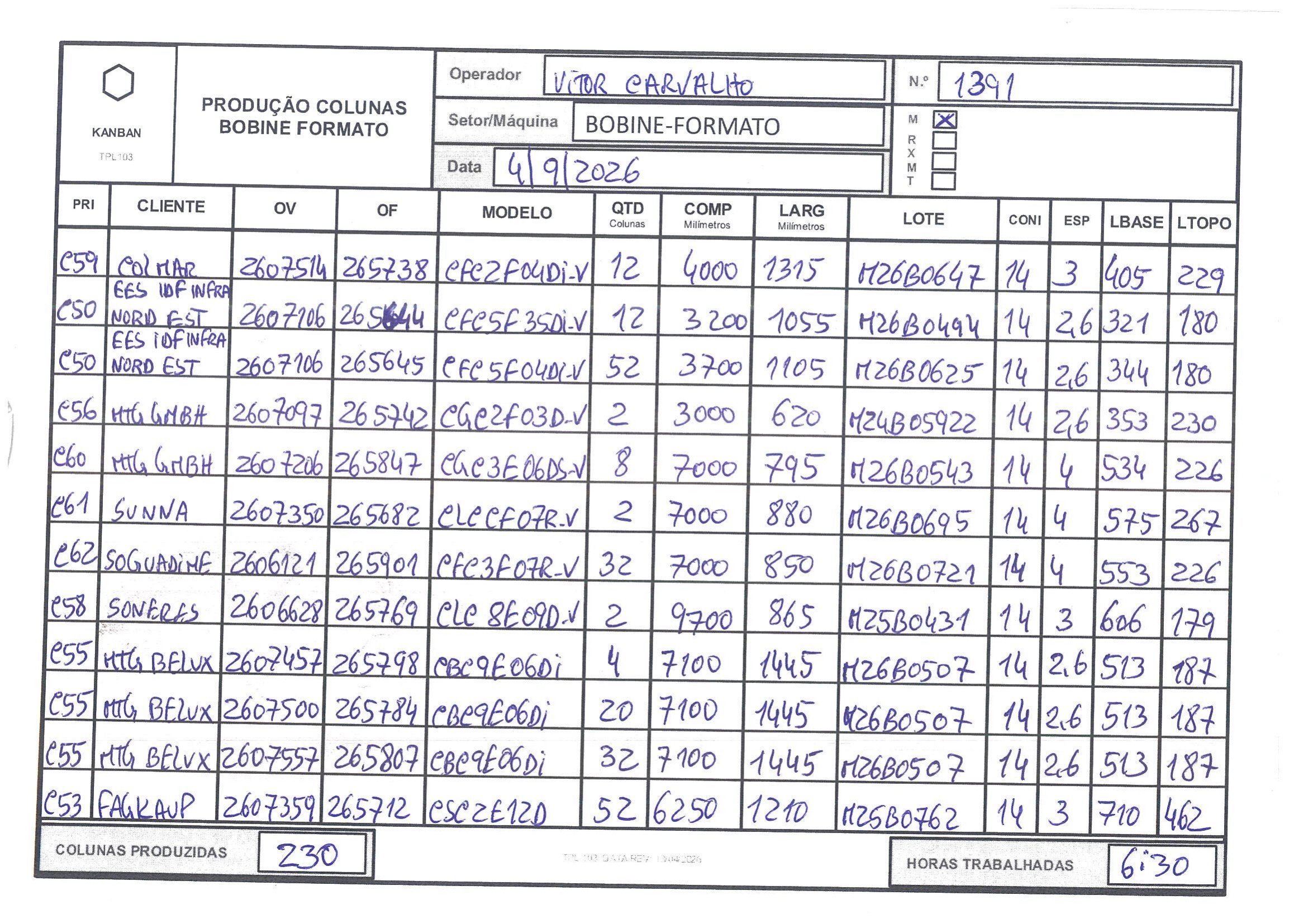 folha 5833