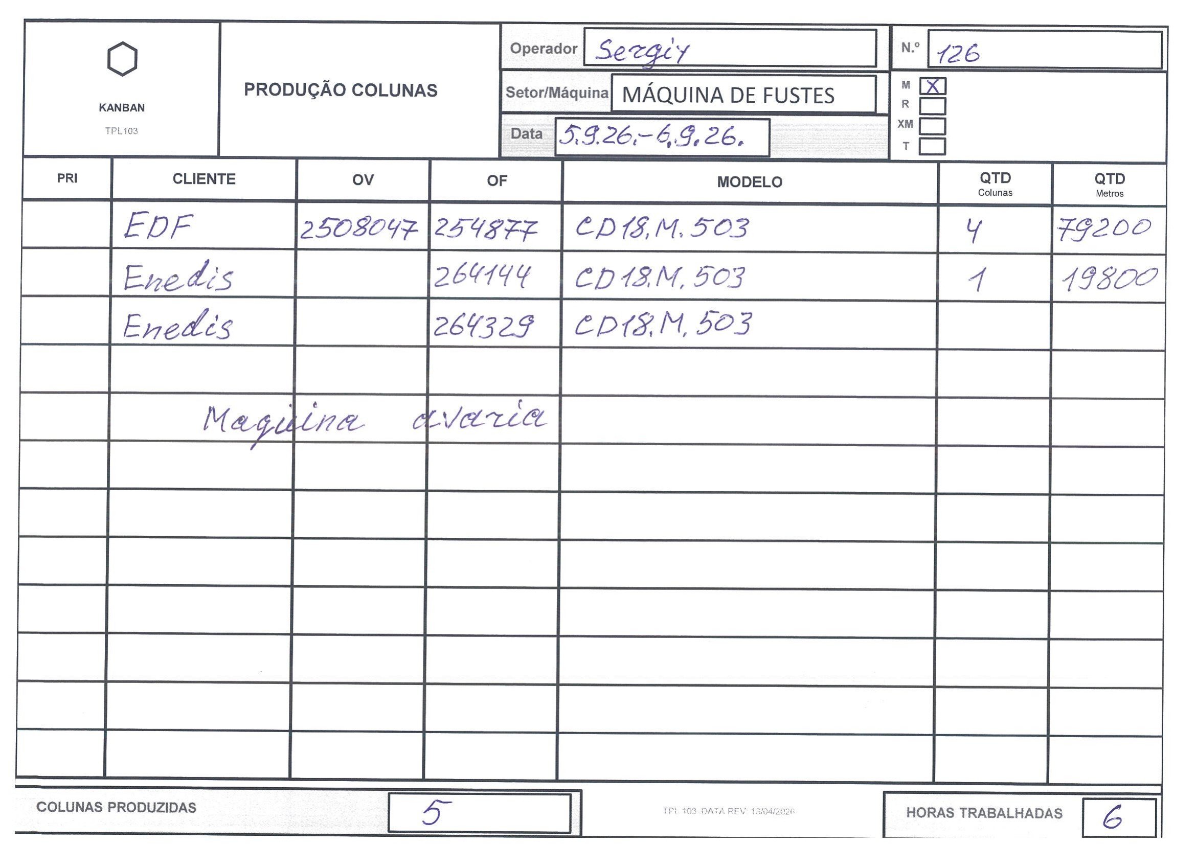 folha 5876