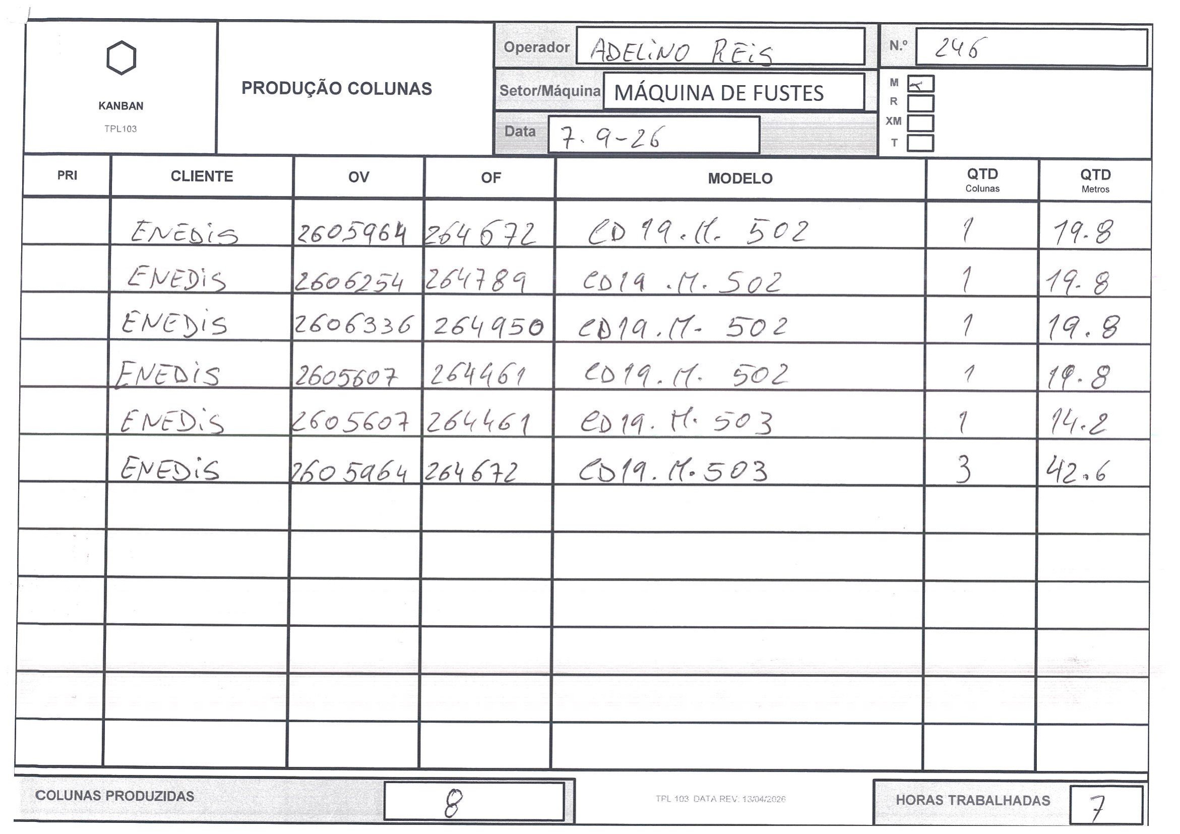 folha 5909