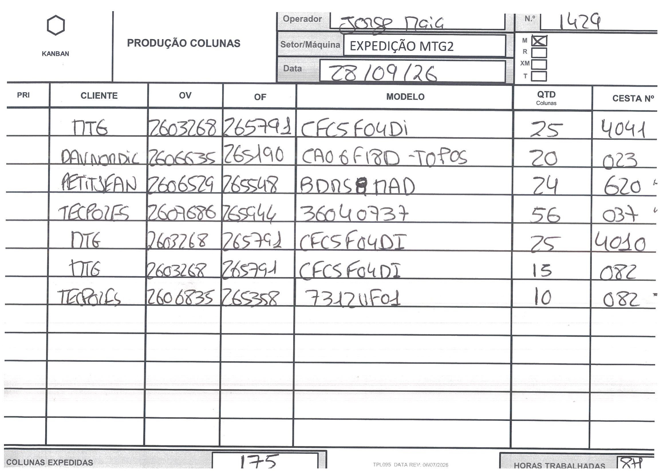 folha 7077
