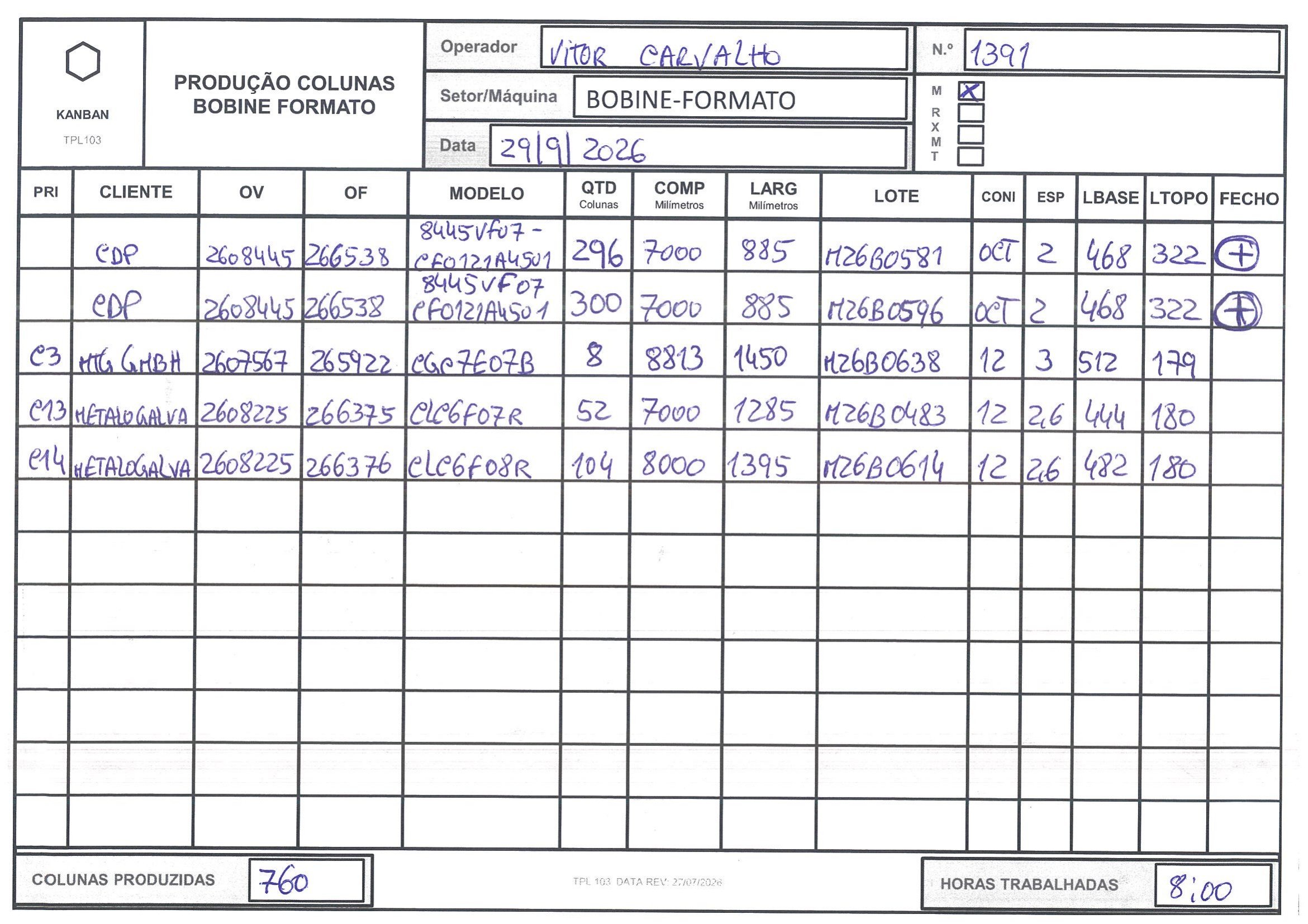 folha 7142