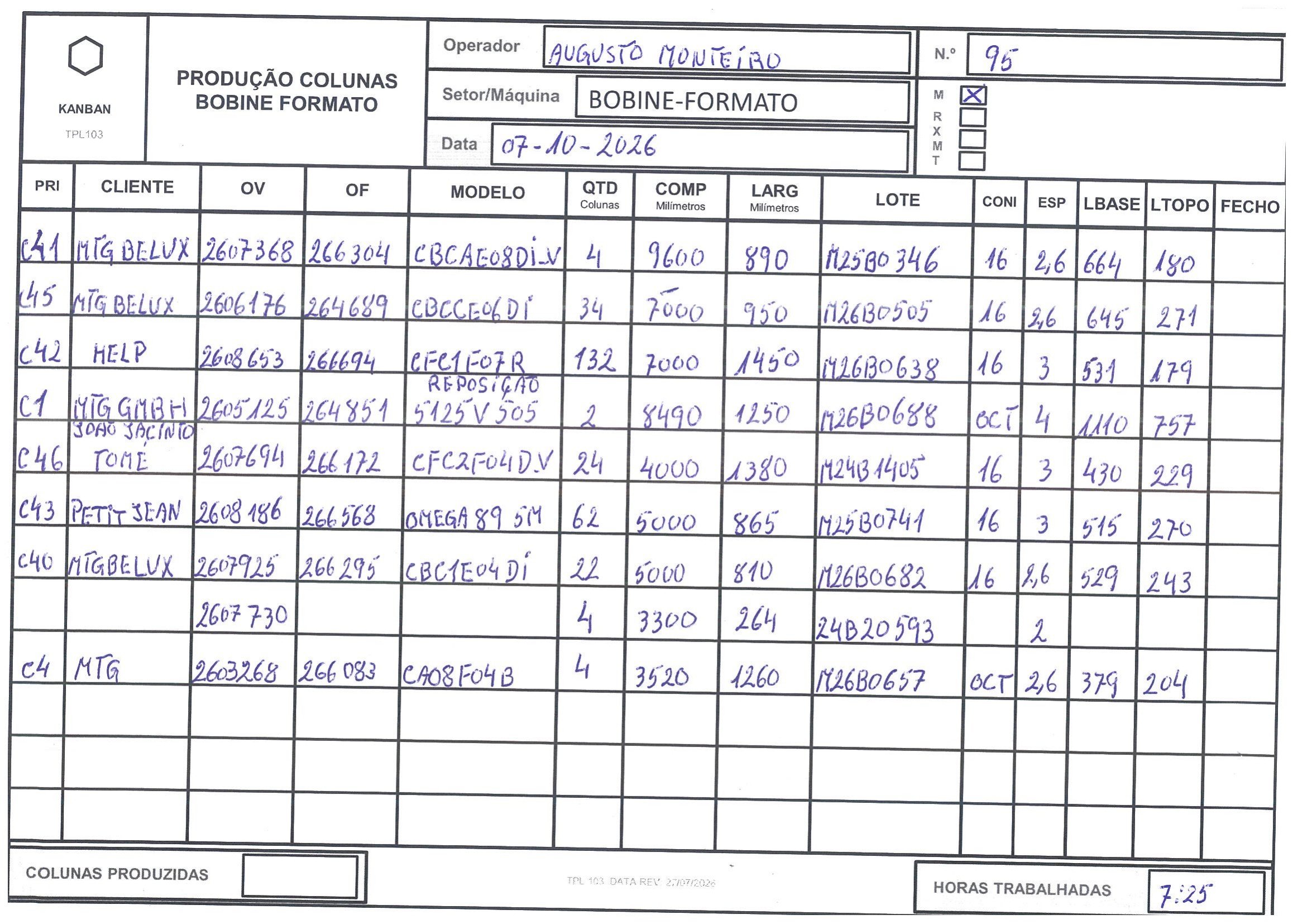 folha 7533