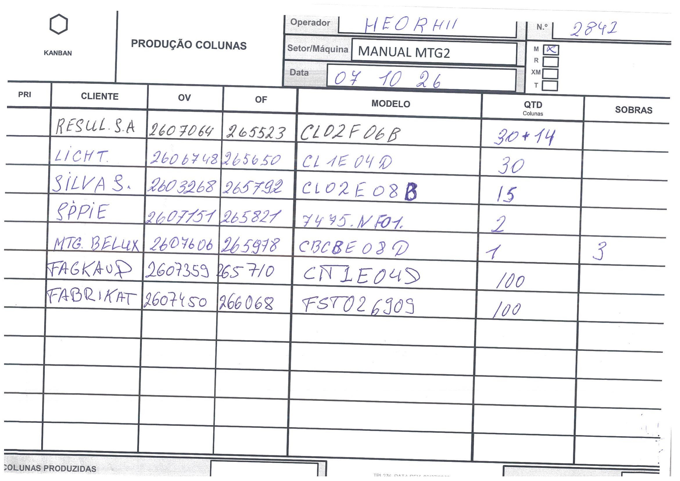 folha 7550