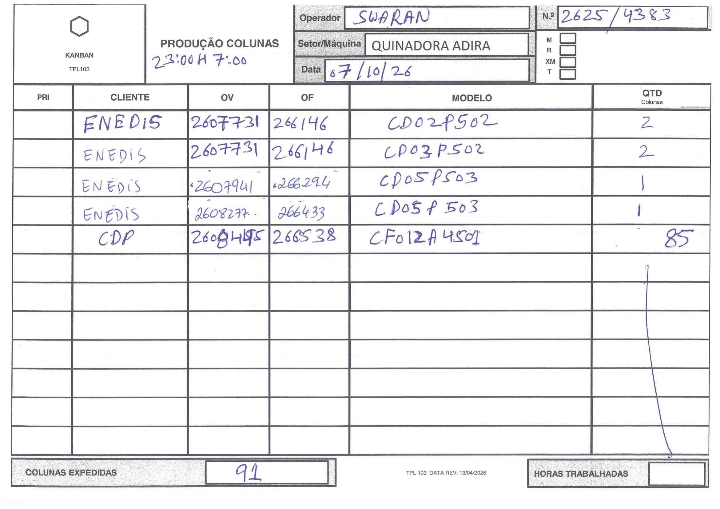 folha 7587