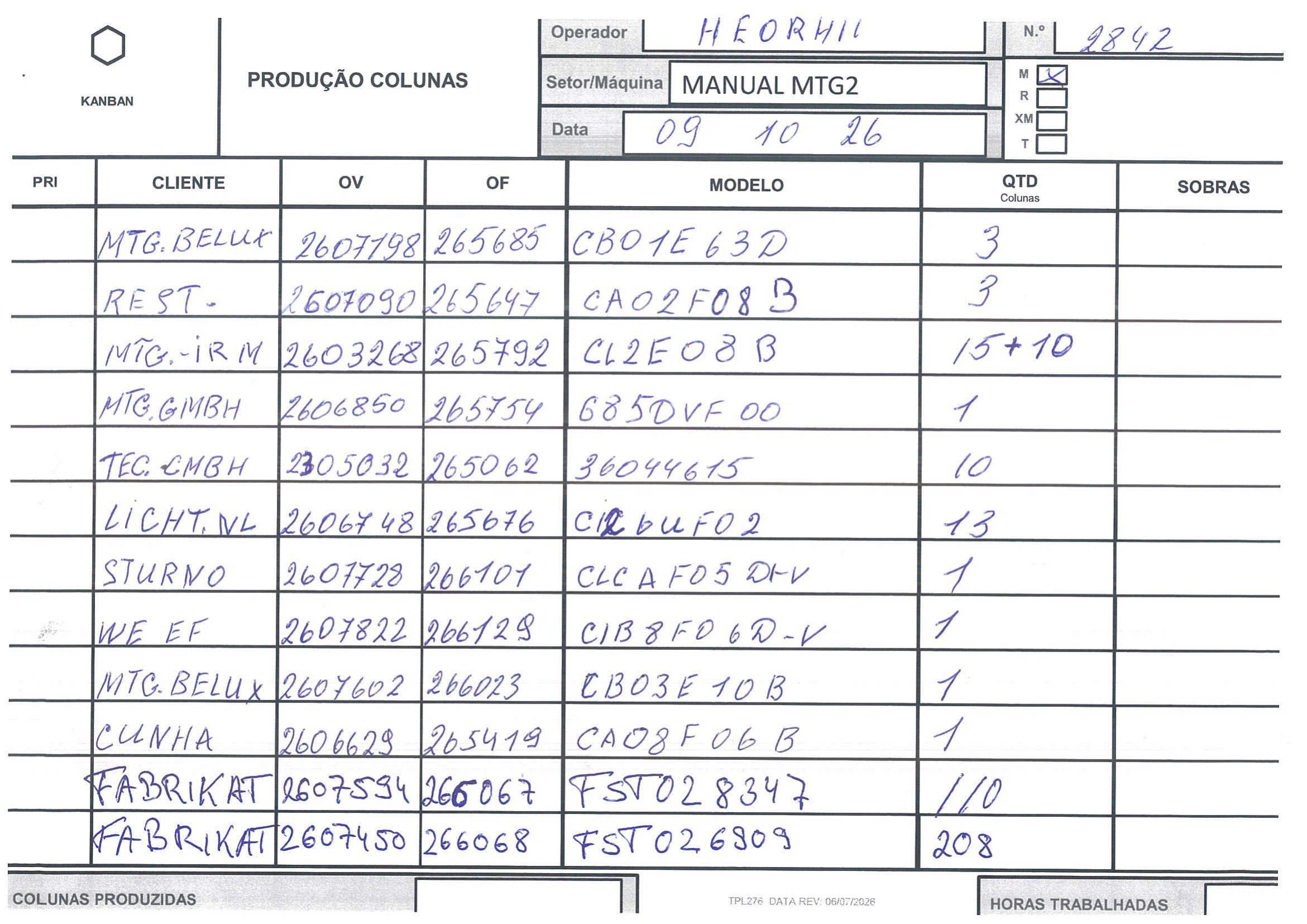 folha 7742