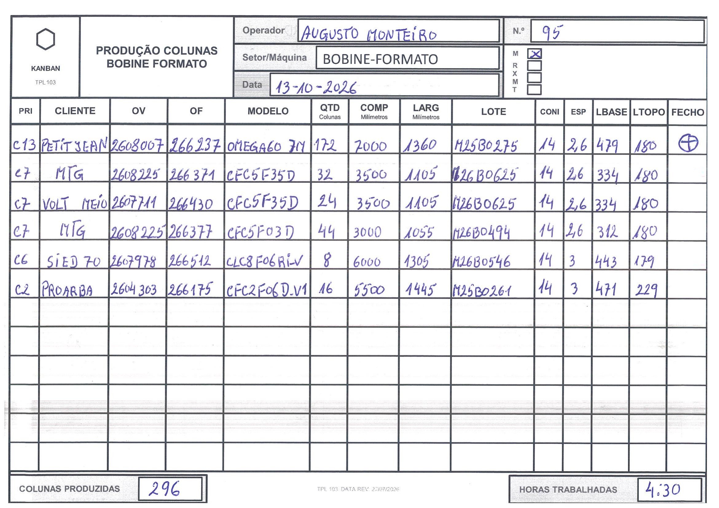 folha 7832
