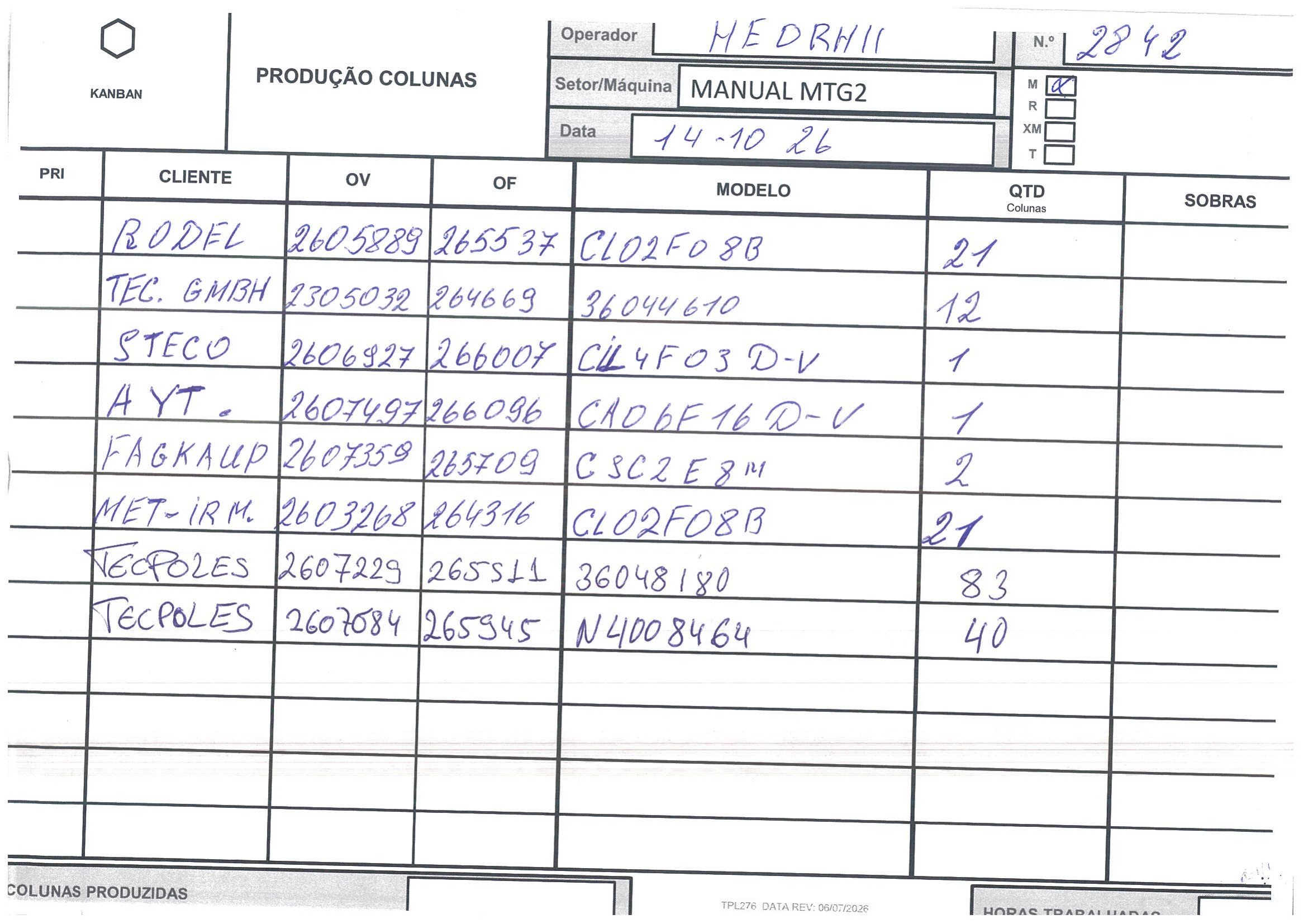 folha 7933