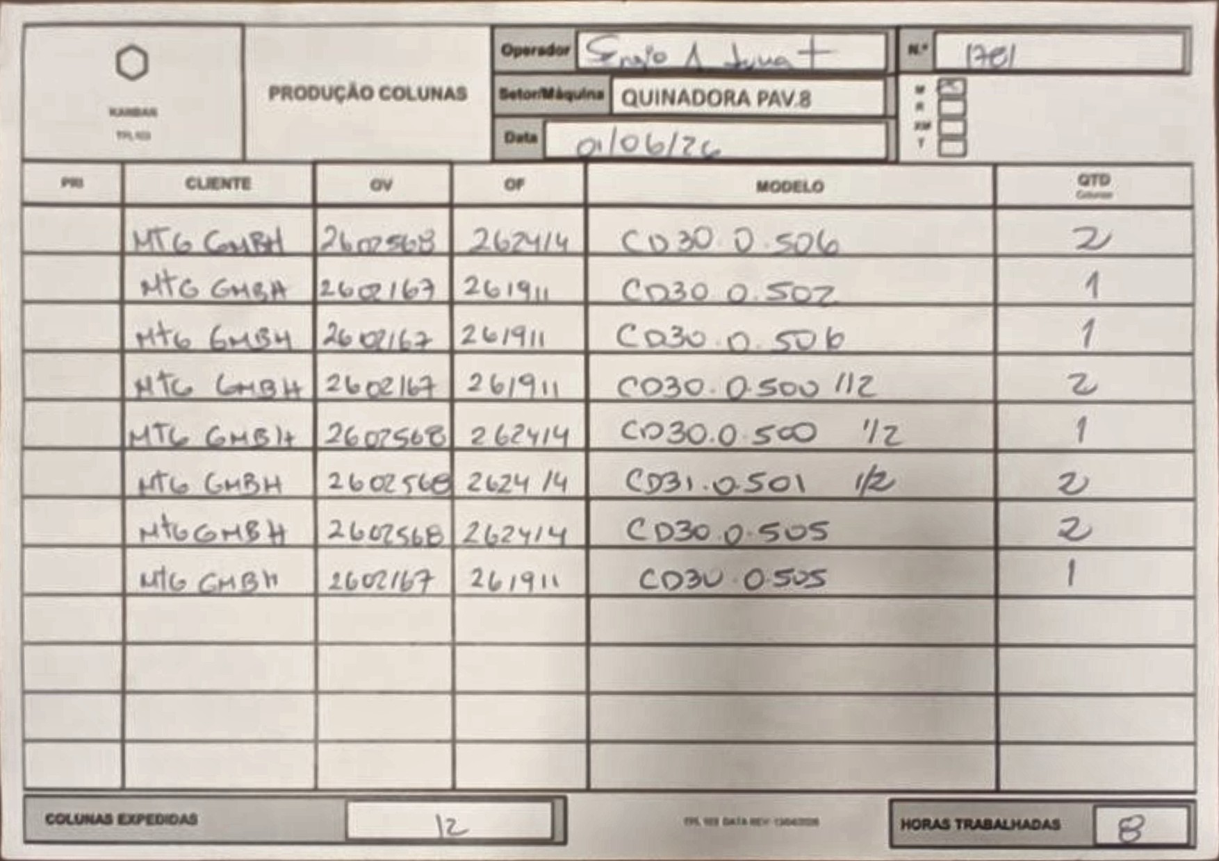 folha 901